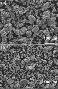 Fig. 1. Morphology of as-milled powders (a) Comp. MN and (b) Comp. NN.