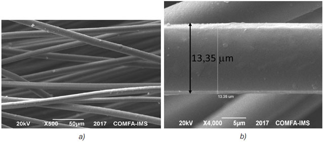 Ảnh hưởng của hàm lượng chất xúc tác đến quá trình ổn định hóa sợi viscose thương mại làm tiền chất cho chế tạo sợi cacbon